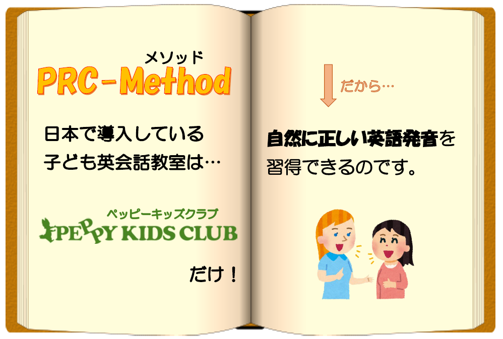 日本で唯一ペッピーだけ！英語発音習得法PRC-Methodとは？？｜イオン元町第2教室INFORMATION｜子供向け英会話スクール / 英語教室  ペッピーキッズクラブ