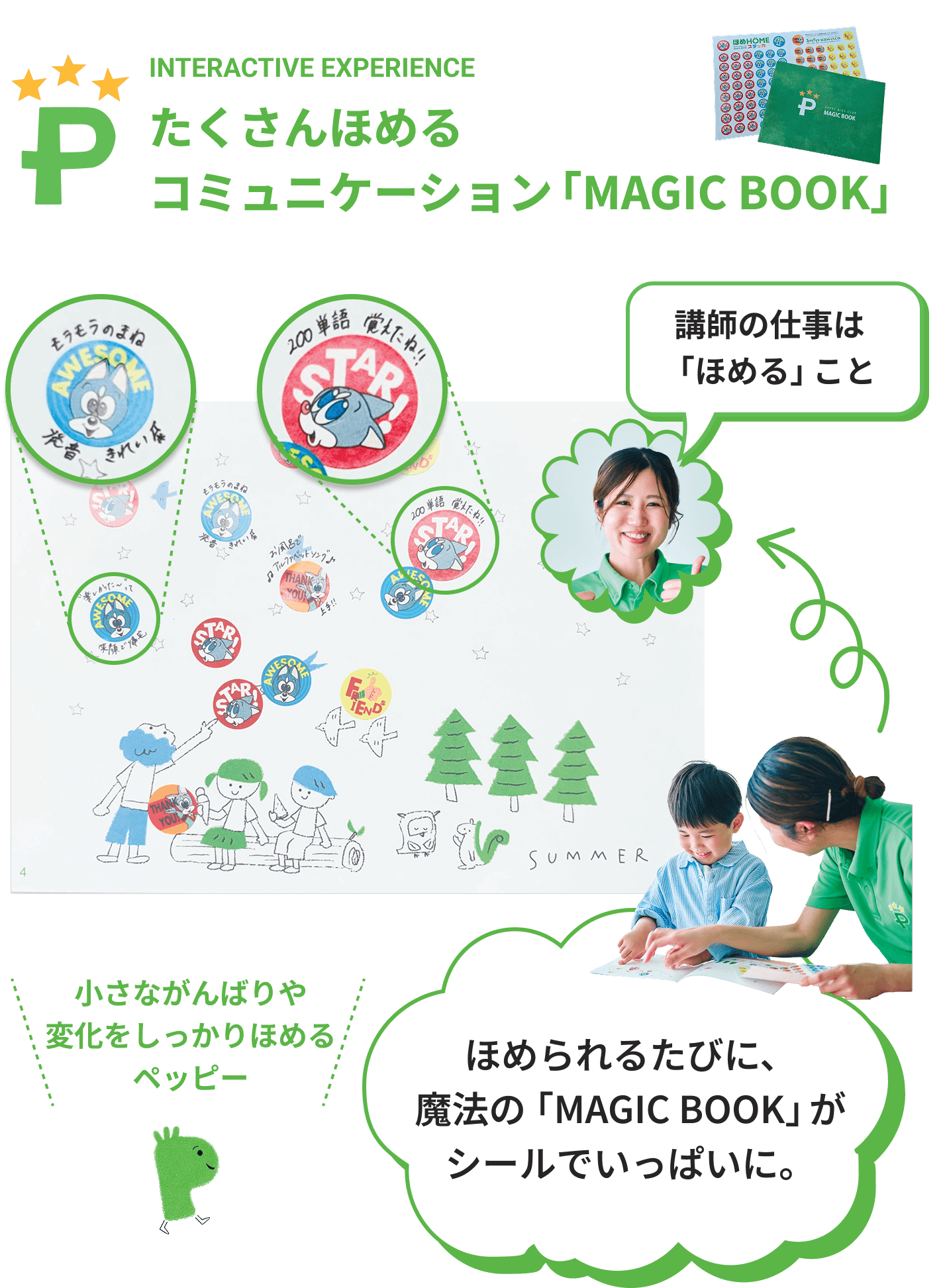 INTERACTIVE EXPERIENCE たくさんほめるコミュニケーション「MAGIC BOOK」 講師の仕事は「ほめる」こと 小さながんばりや変化をしっかりほめるペッピー ほめられるたびに、魔法の「MAGIC BOOK」がシールでいっぱいに。